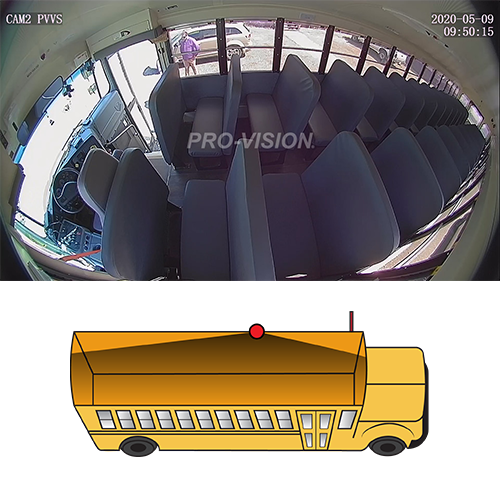 Pro Vision Bus Camera School Bus Camera Configurations | Pro-Vision